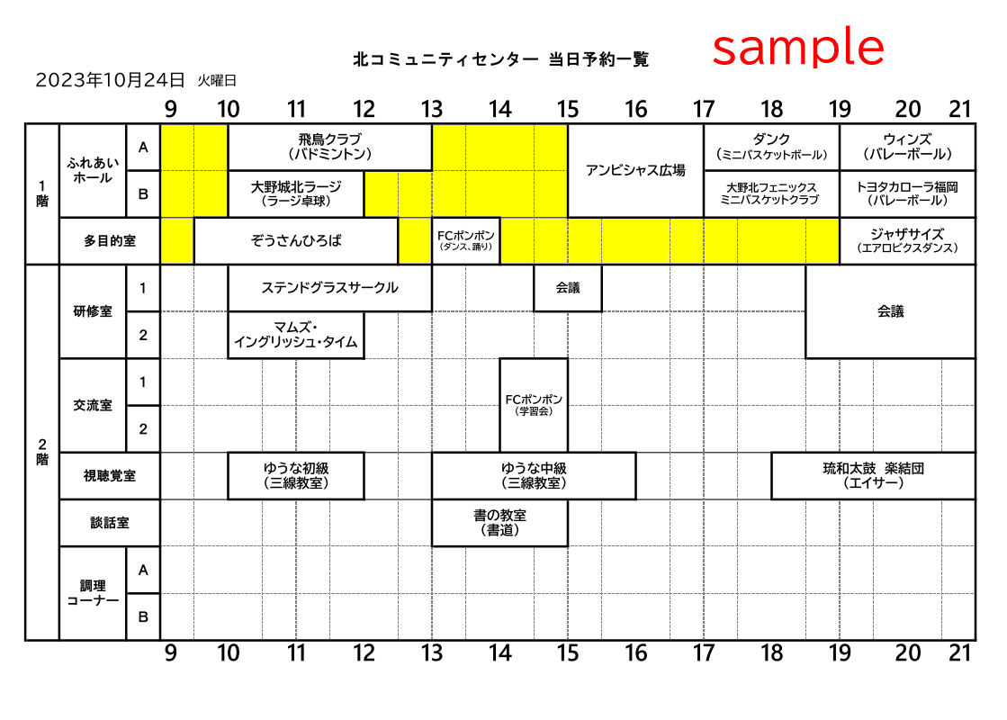 すまっぽんの中身の画面