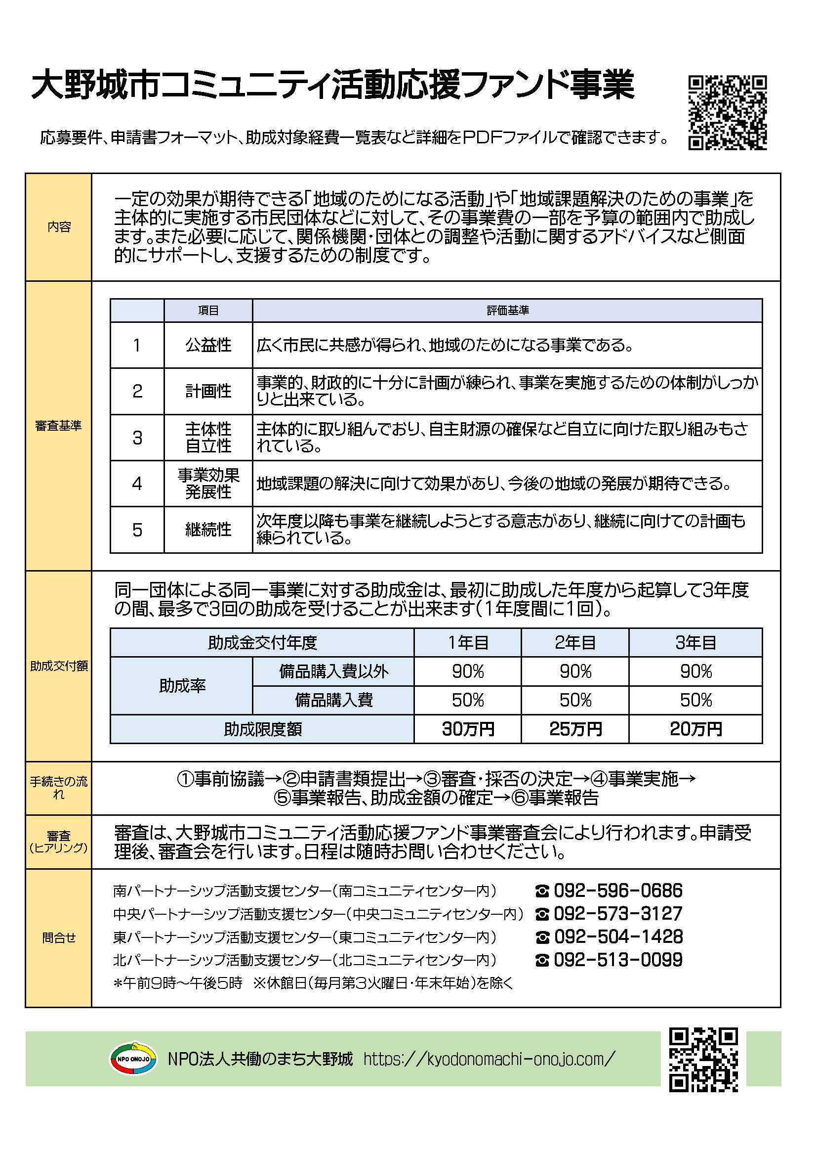 裏表紙